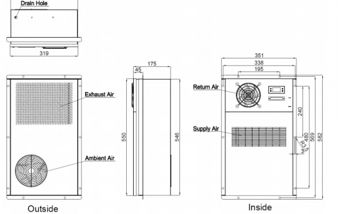 Гальванизированный стальной на открытом воздухе кондиционер шкафа с системой мониторинга окружающей среды