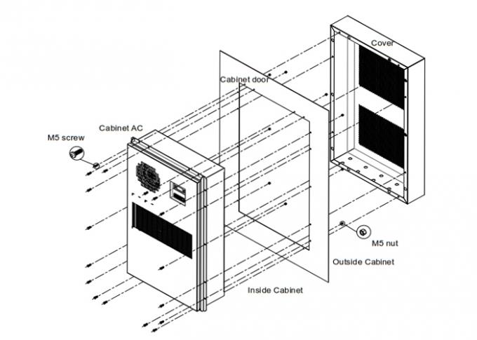Промышленные охлаждать кондиционера шкафа Р134а на открытом воздухе/функция топления